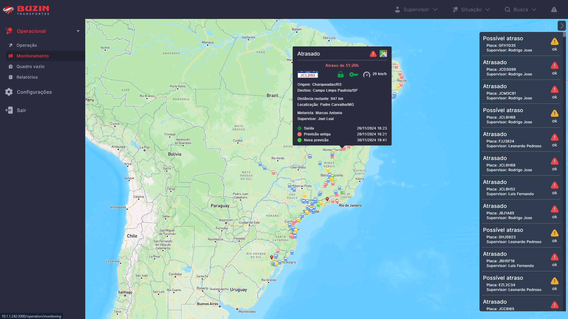 Dashboard Buzin Transportes